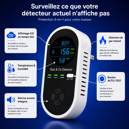 Vigilox™ —  Détecteur Multi-Gaz Intelligent